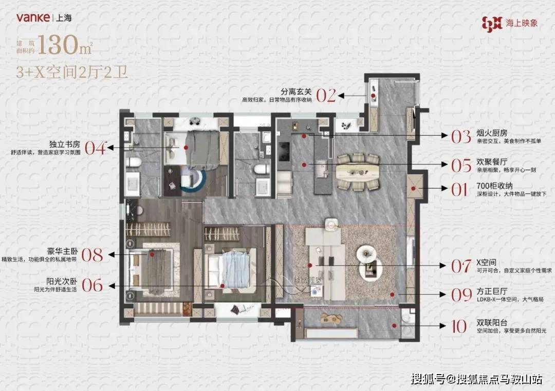 万科海上映象万科海上映象欢迎您首页网站楼盘详情价格户型