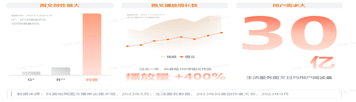 约莫2那哥，日入5000+，抖音Grignols带货真的能挣钱吗？抖音Grignols带货推展怎么做？(图3)