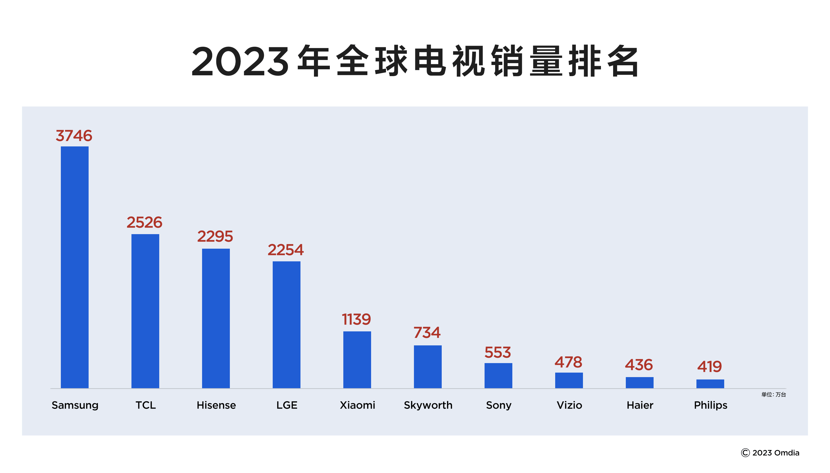 国外图片素材网排名图片