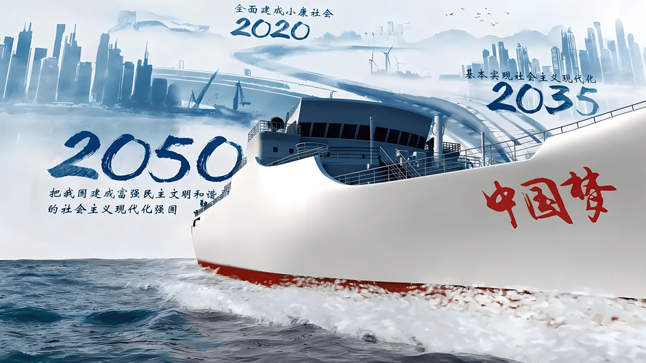 厉害了我的国,2035年gdp有望超美,大a会涨至6000点