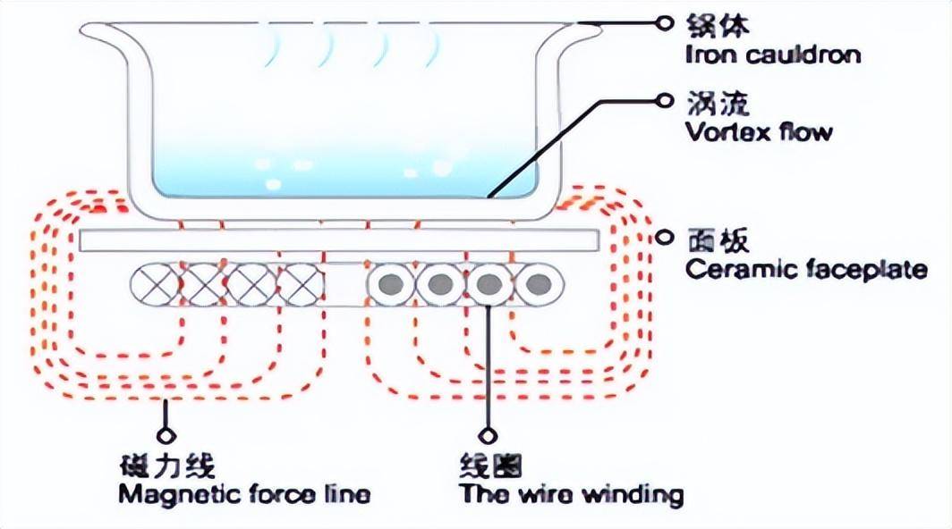地图 电路 电路图 电子 原理图 1064_592