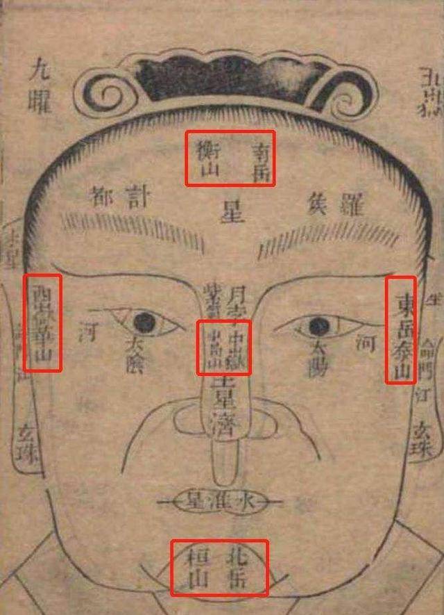 此人命不好,主人听后把小厮赶走,几年后小厮却变成了高官_袁忠彻_面相