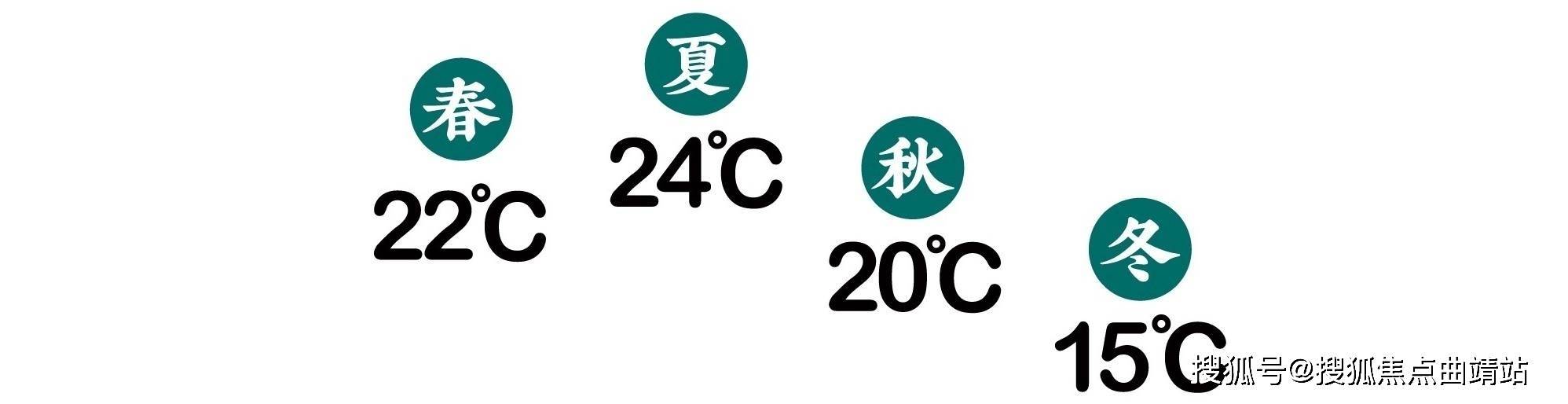 云南宜居颐养的文旅楼盘雅居乐云南原乡休闲度假小镇