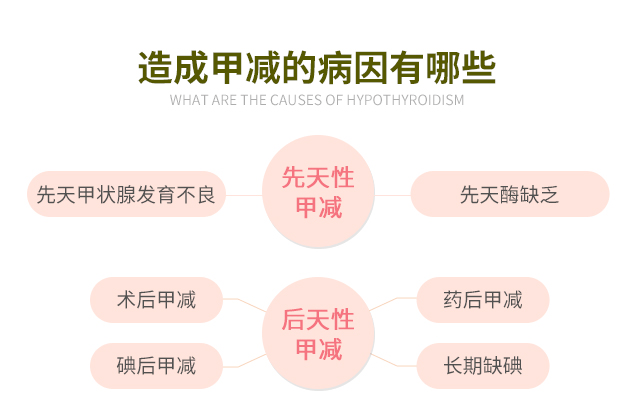 西安甲康医院张新亮医生说桥本甲状腺炎的并发症有哪些这几种你须晓得
