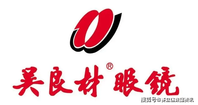 中华老字号吴良材眼镜被侵权起诉维权获赔2000000元