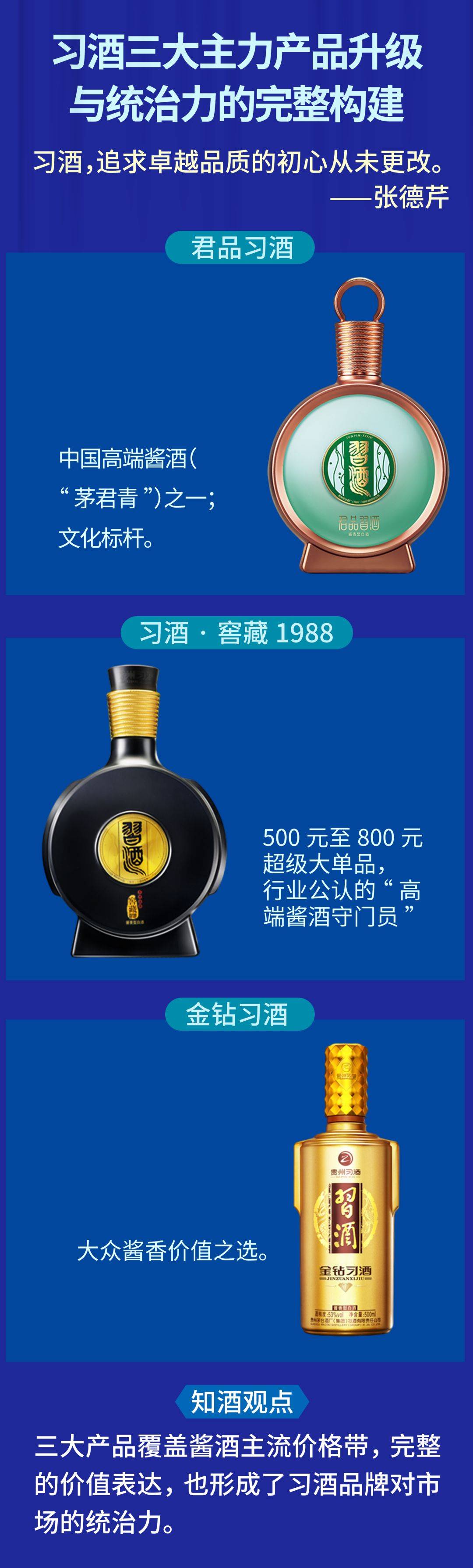 品质升级君子文化习酒刚做的这两件事开启进阶时代