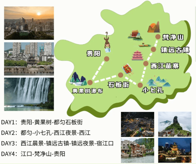 贵州四天三晚旅游攻略,贵州旅游4日游路线,贵州4日游一篇就够了