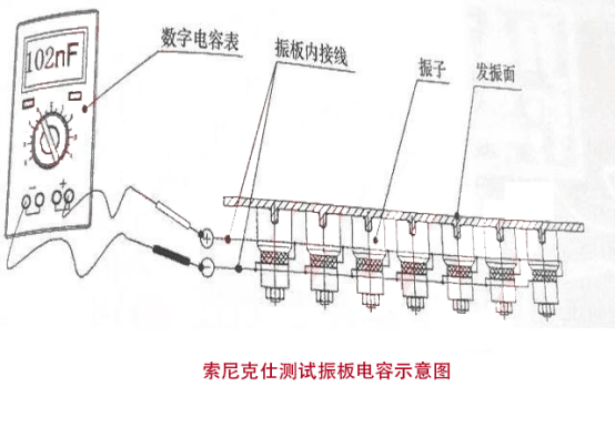 超声波发生器的匹配调试超声波发生器