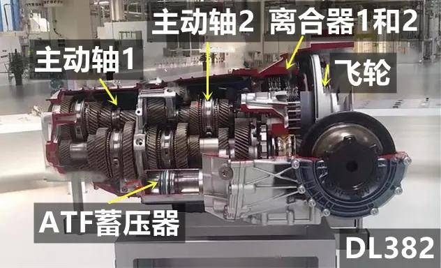 s-tronic 7速湿式双离合变速箱,应用于大众mlb纵置平台,包括奥迪a4l