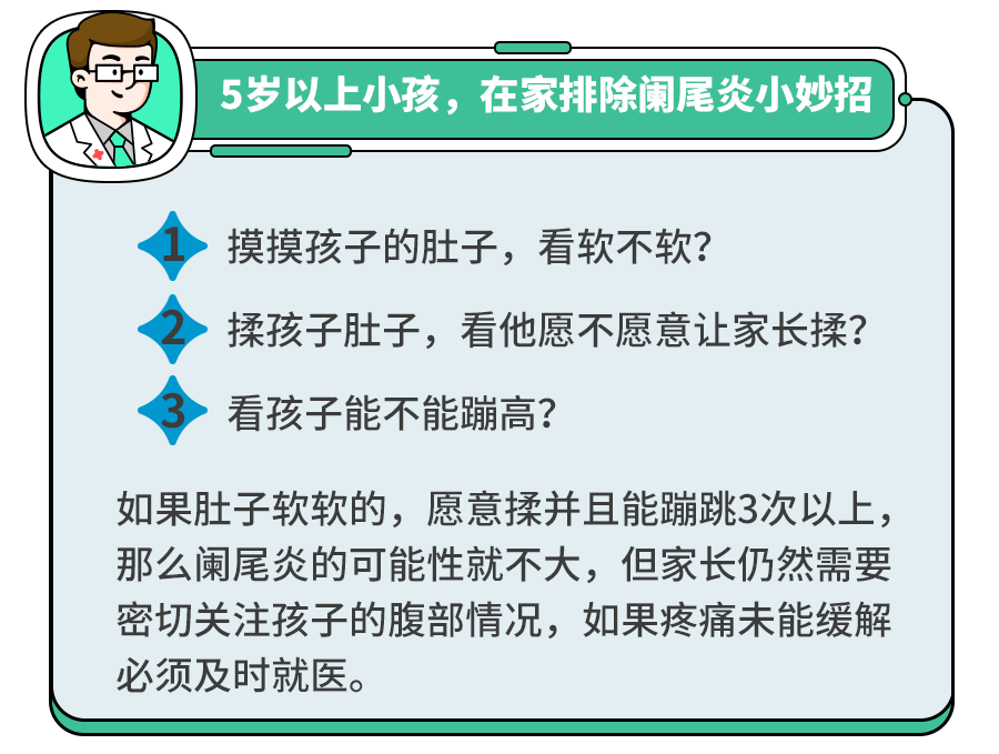 阑尾炎手术影响生育吗？