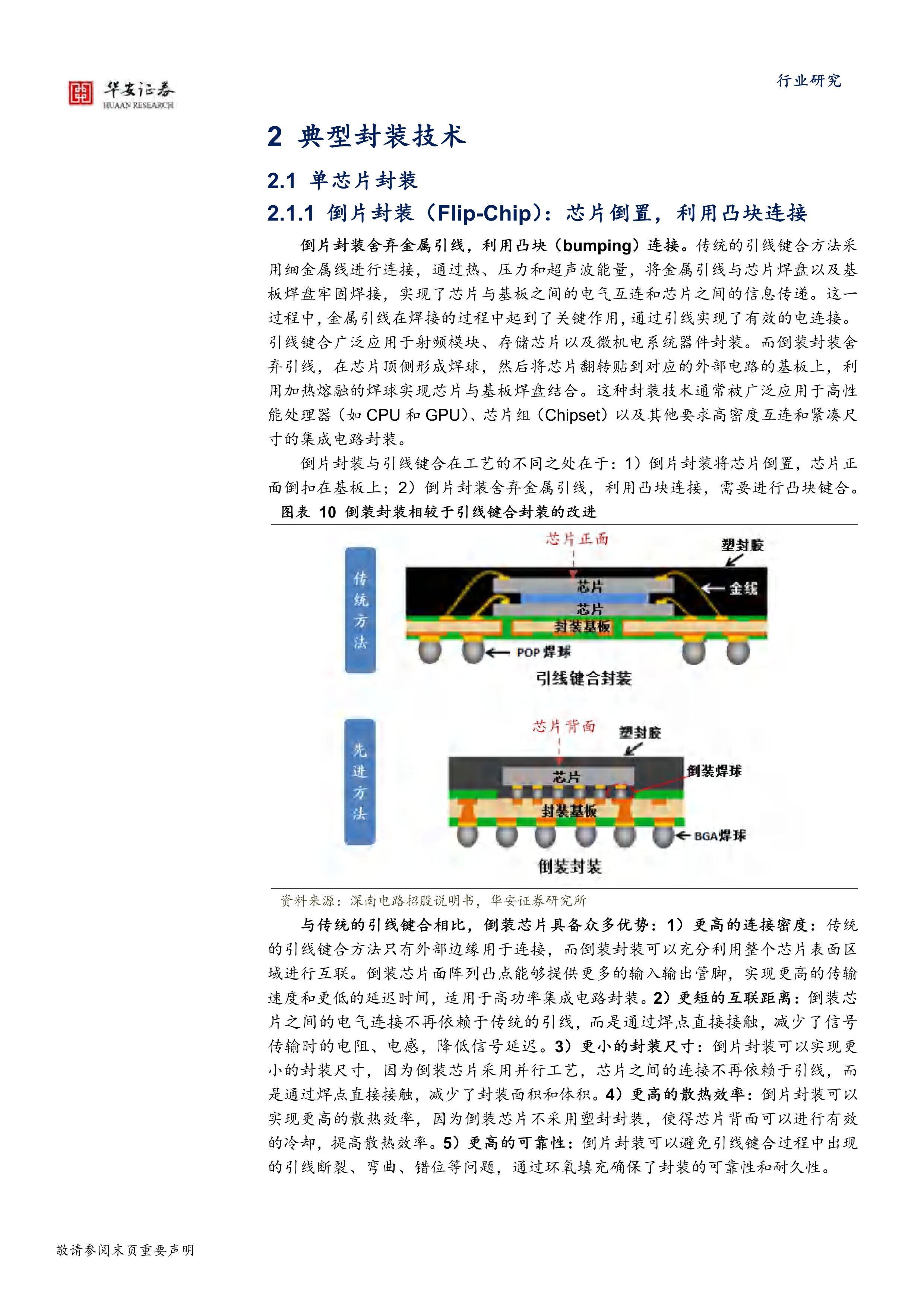 2024半导体深度报告先进封装加速迭代迈向25d3d封装