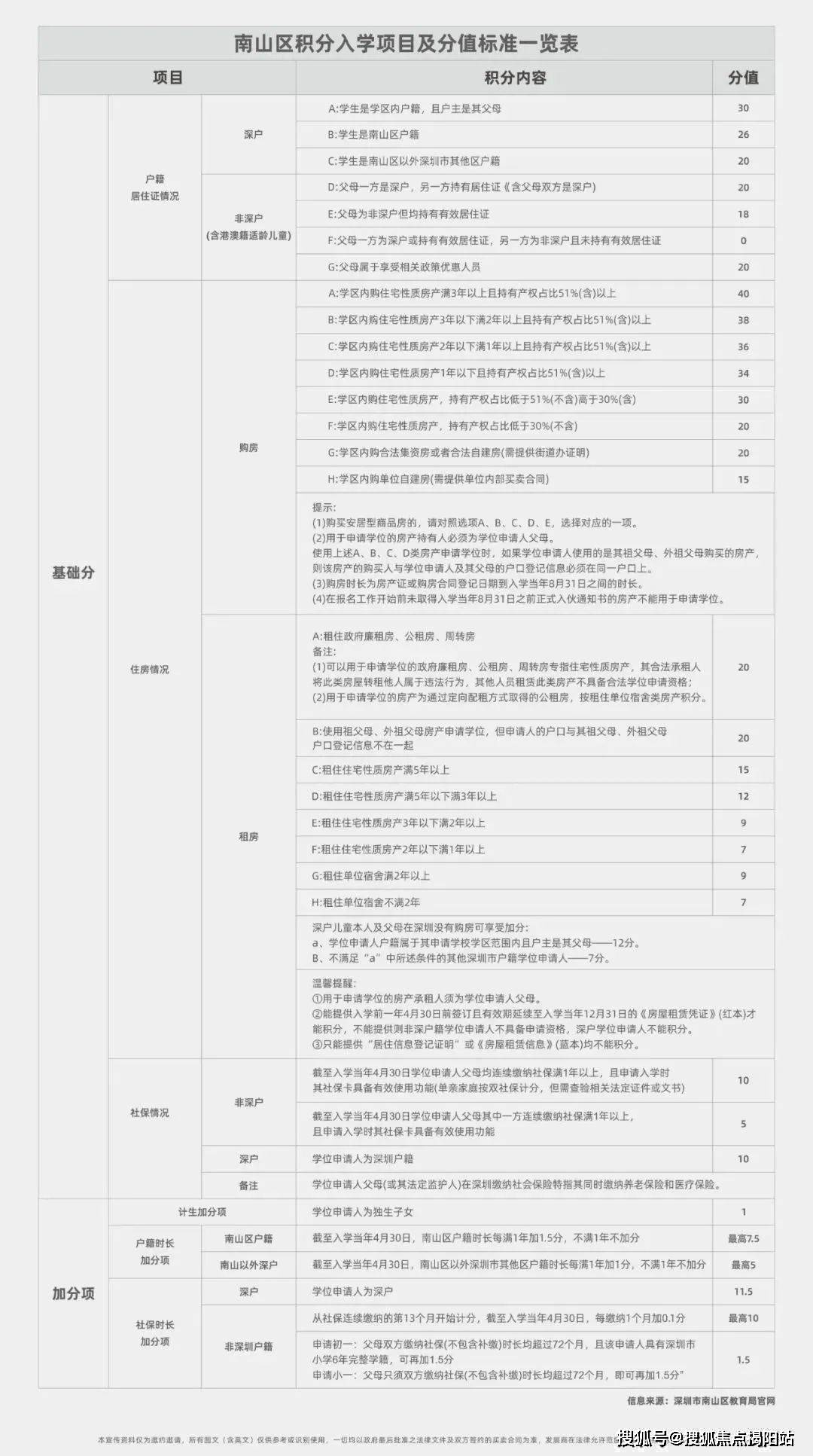 丨丹华公馆楼盘详情_房价_户型_详情_售楼处电话_创新_桑泰丹_项目