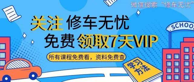如何快速确定油泵正时_搜狐汽车_搜狐网