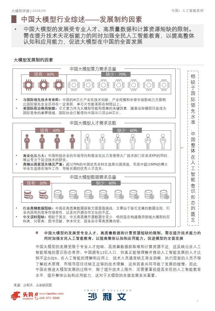 模型大师_模型大小和参数量_大模型