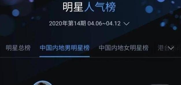 原创霸榜21天肖战归来成绩单亮眼粉丝和市场同时继续追捧他