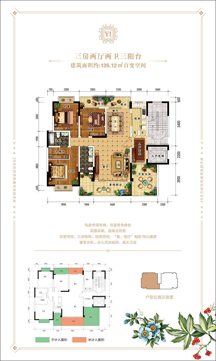 岳池御景城户型图图片