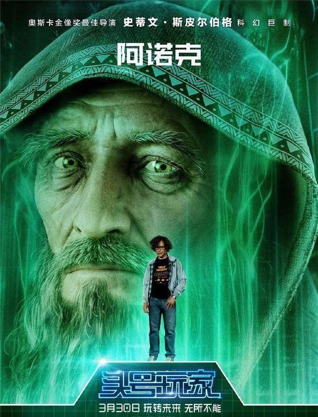 原创本期最好科幻电影头号玩家里的未来世界还是那么不堪