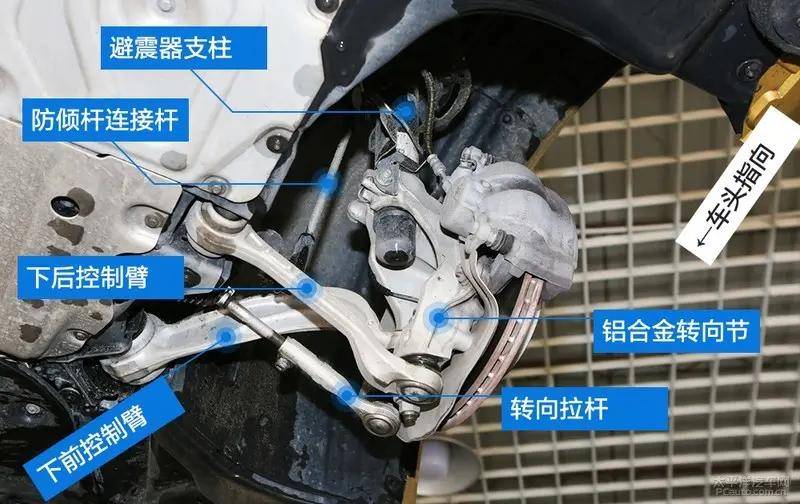 舒适为先,运动靠边 标轴宝马3系底盘解析_搜狐汽车_搜狐网
