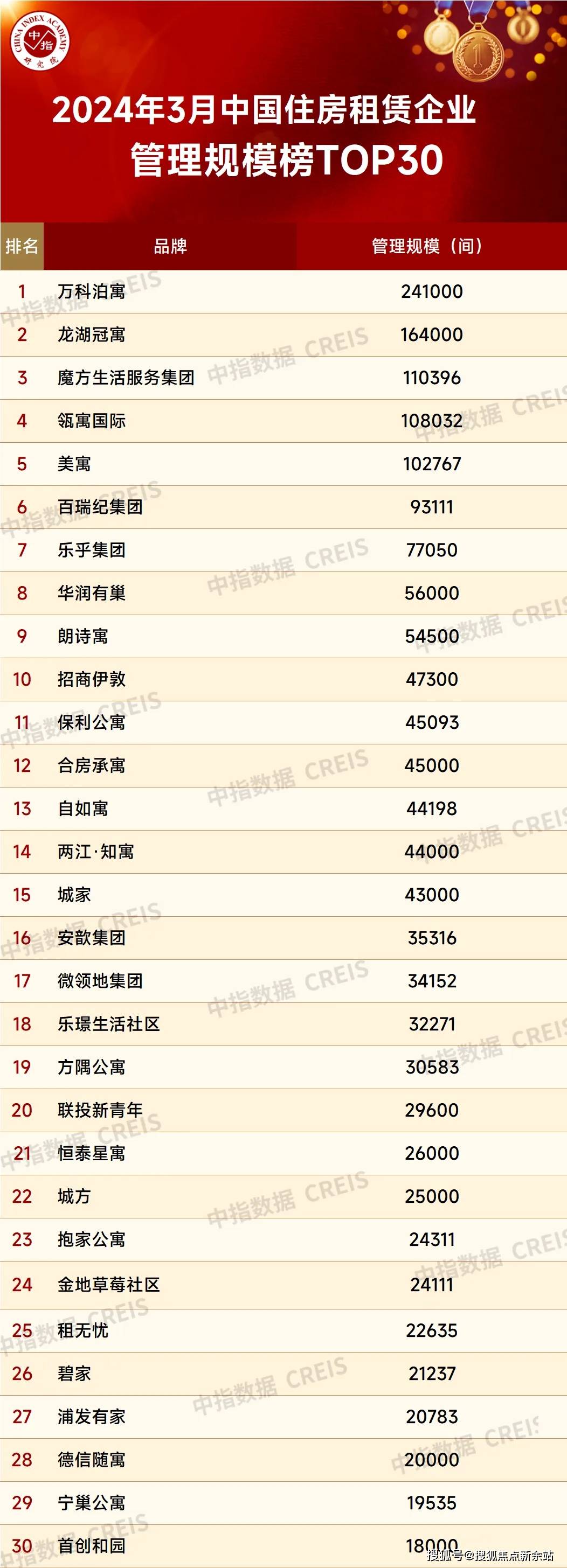 紫和嘉园售楼处首页网站龙岗紫和嘉园欢迎您价格地址户型售楼处电话