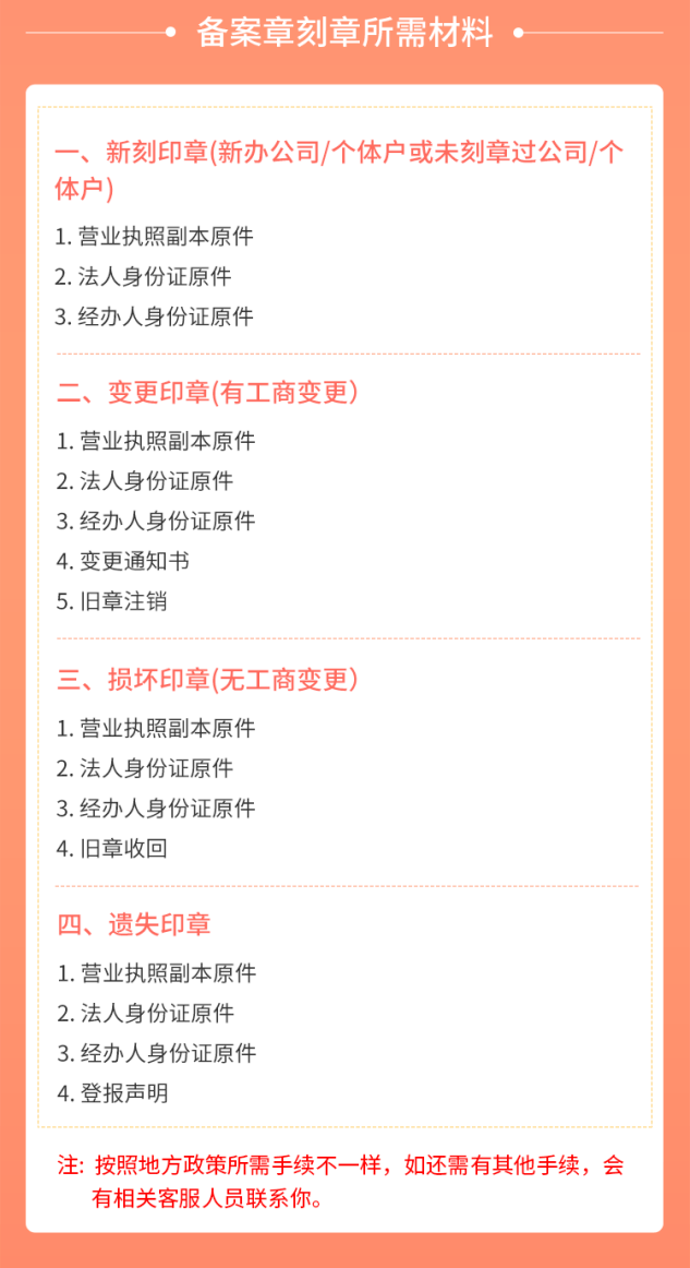 领取营业执照:审核通过后,您将获得个体工商户营业执照,标志着您的