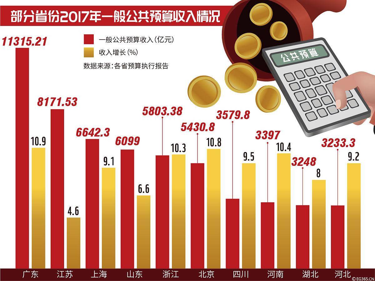 一文读懂：信托与基金，你真的分清了吗？_搜狐网