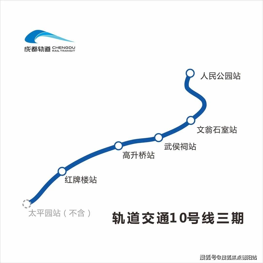 纵向的大件路链接高新区,主城区;武汉路横连 天府中央商务区; 10号线