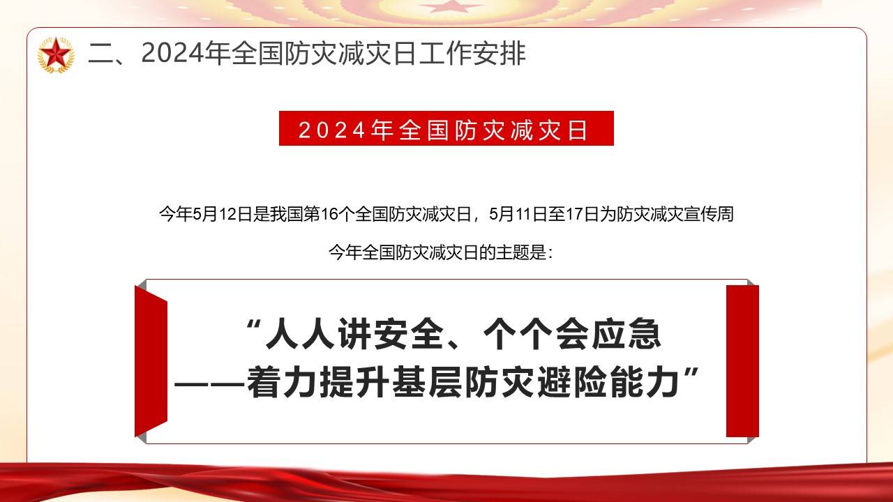 【ppt】2024年防灾减灾日培训课件(24页)