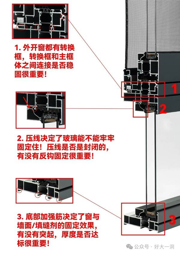 南昌坠亡背后:你永远想不到,装一面安全的窗有多难…_隔热_门窗_什么