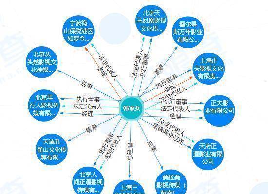 《隐秘的角落》背后,秦昊还在爬山,她已在山顶_韩三平_电影_宁浩