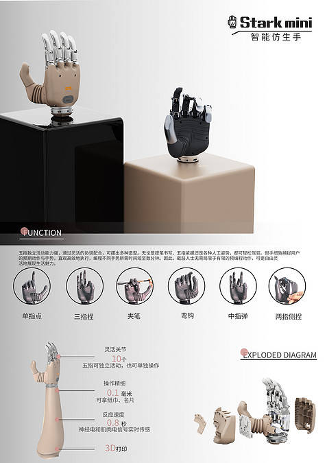 中国设计智造大奖dia——智能产品获奖案例_假肢_创新_手势