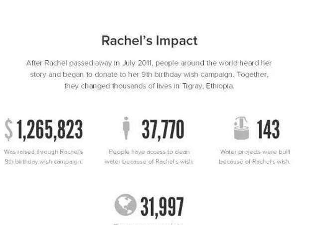 原创瑞秋只活了9岁却改变143个村庄让3万多人喝上干净的水