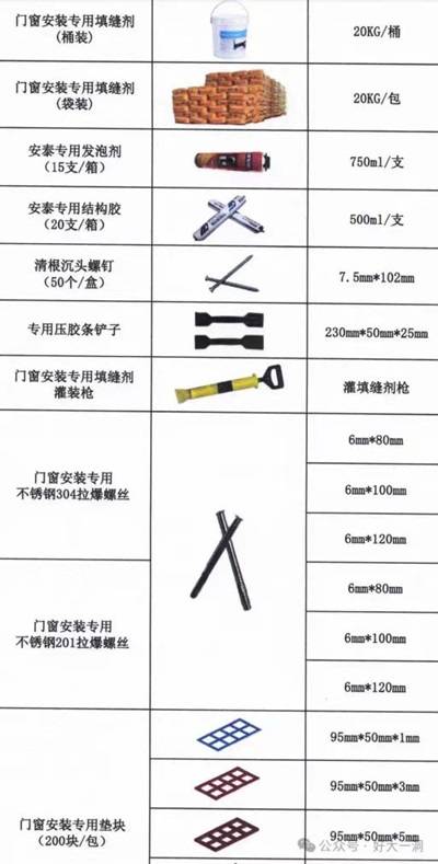 南昌坠亡背后你永远想不到装一面安全的窗有多难
