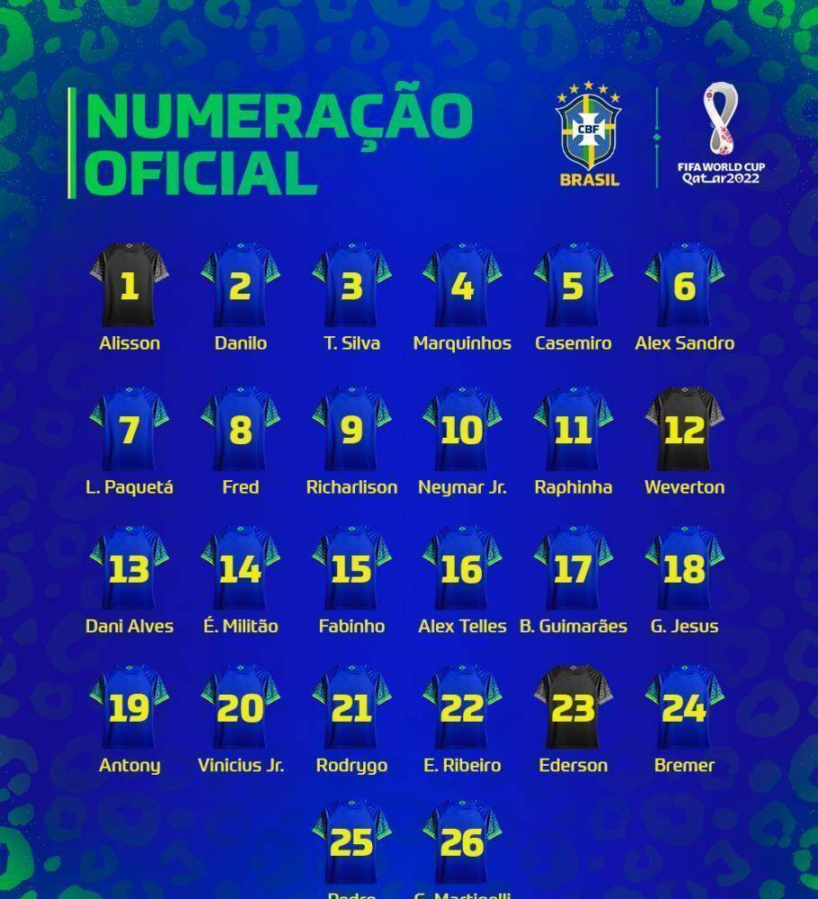 参加世界杯的阿森纳国脚们球衣号码都是多少