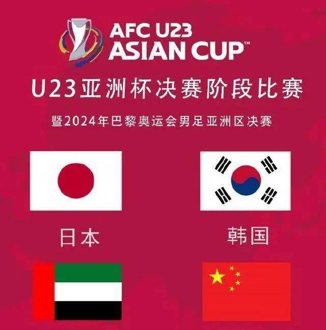 原创中国国奥队参赛名单揭晓马竞门将紧急支援成耀东领衔五大新秀