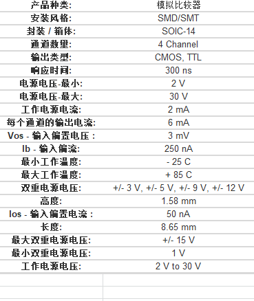 lm239adr四路精密差分比较器芯片中文资料pdf数据手册引脚图参数图片