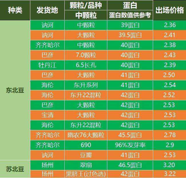 山西一級建造師成績查詢_山西二級建造師成績查詢_山西省建造師注冊信息查詢