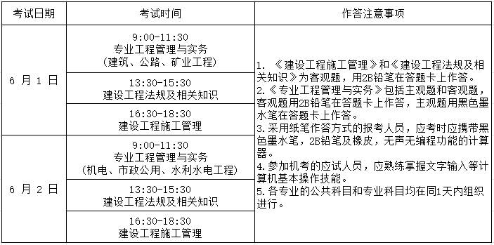 2024年湖南二级建造师报名入口4月7日开通