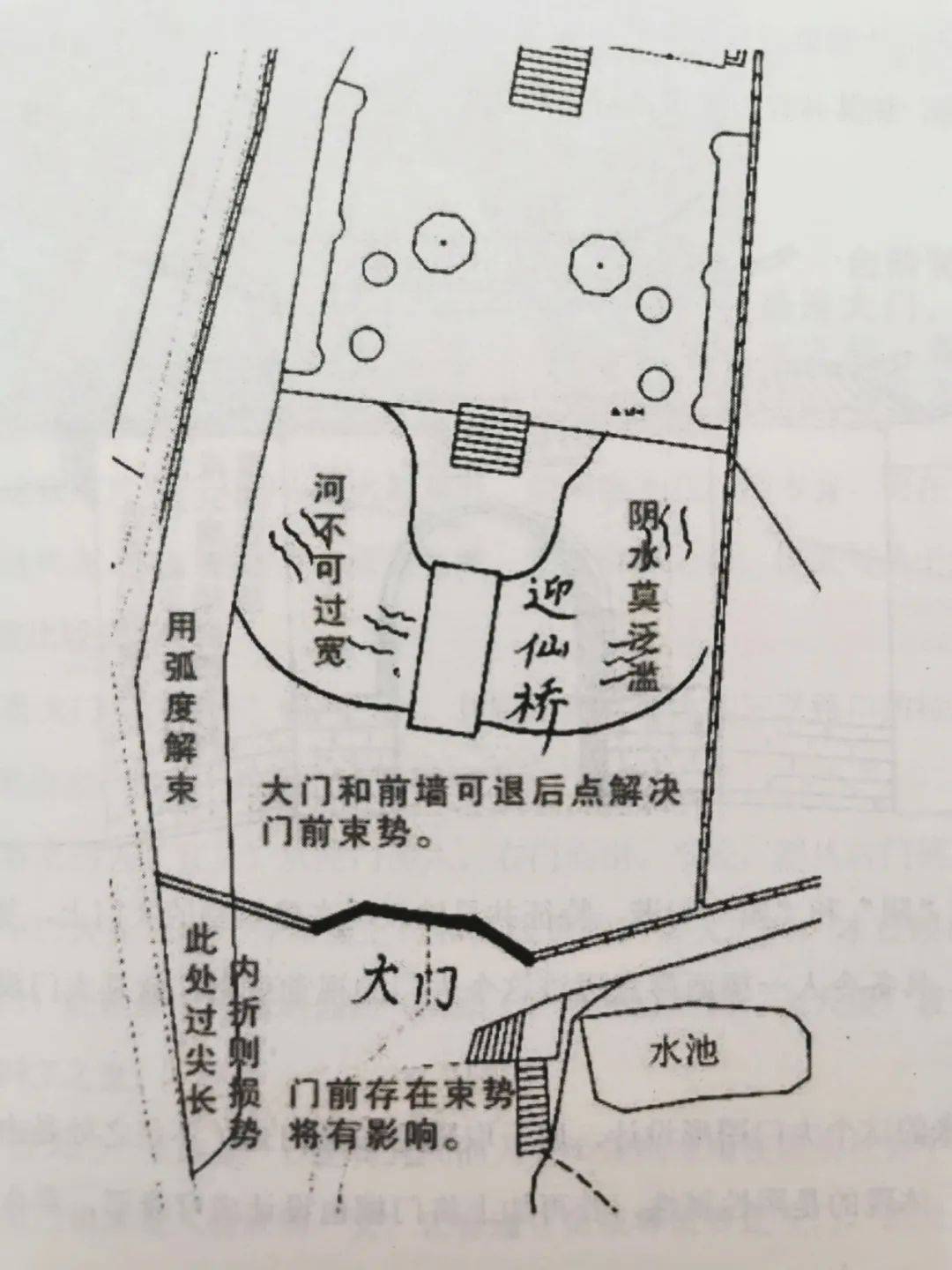 中国道家文化大门设计的奥秘德道行天下