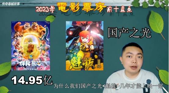 第八名《熊出没·伴我"熊芯"》14.95亿 对比嘛,一般是横向的.