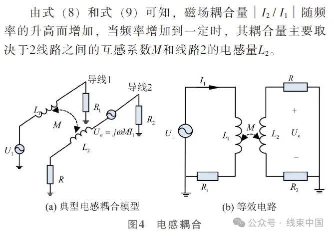 汽车线束emc 设计基本原则|线束中国|中线网_搜狐汽车