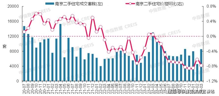惠州牧云溪谷牧云溪谷售楼处首页网站丨牧云溪谷欢迎您房价户型交通