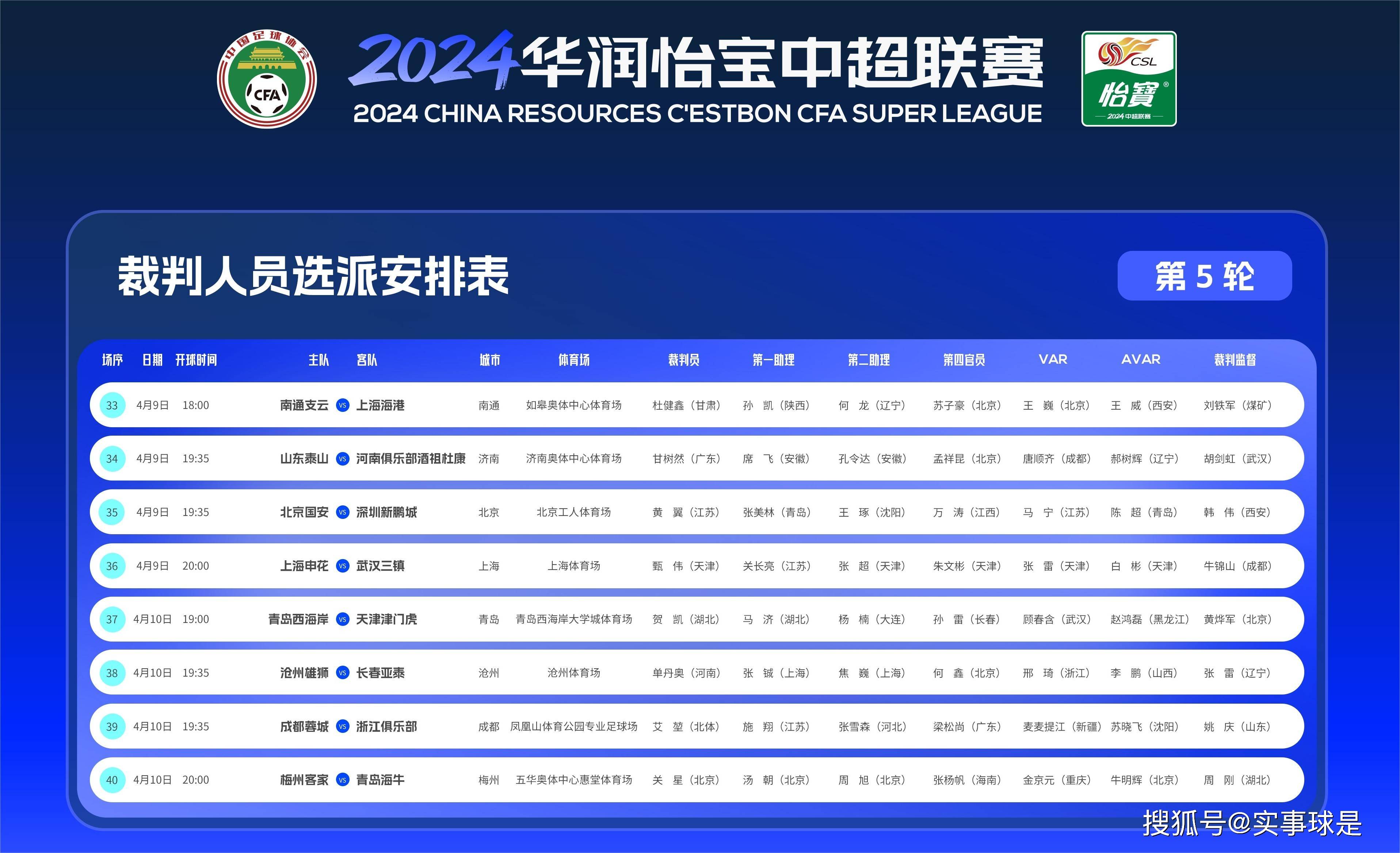 第二助理是来自辽宁的何龙;第四官员是来自北京的苏子豪;视频助理裁判