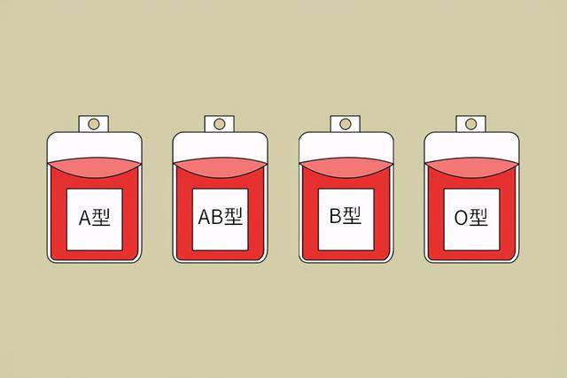 原创a型b型ab型o型哪种血型的人抵抗力最好你是哪种血型