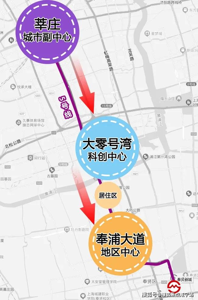 奉发云境售楼处电话奉贤奉发云境2024年首页网站奉发云境pro真的火了