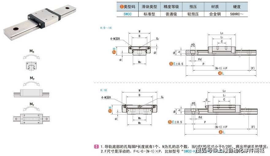 宽幅滚珠直线导轨怎么调