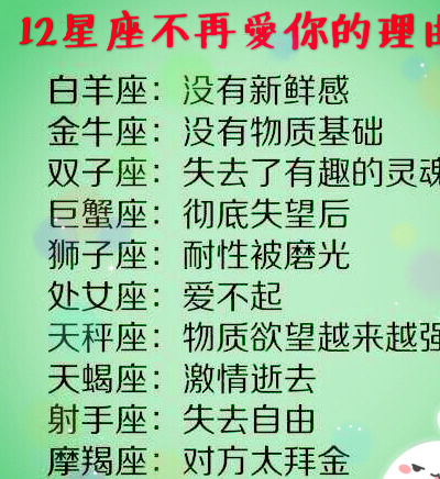 原创12星座揭秘最脆弱的时刻不再爱你的理由谁做事爱偷懒
