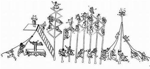 传承千年的"通天术",表演者顺着绳子爬到云层后消失,至今成谜_杂技