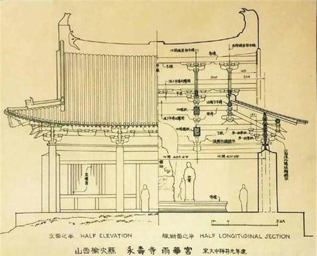 原创梁思成的建筑手绘稿当时没有cad精美程度却令人叹为观止