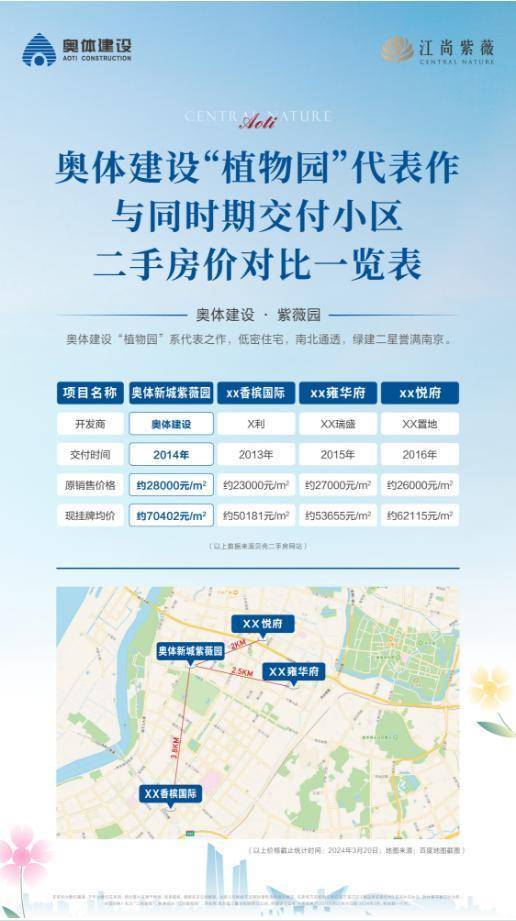 江心洲的惊喜远不止于此_生活_河西_紫薇园