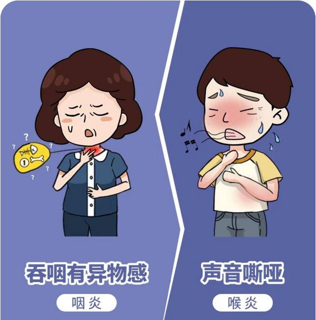 慢性咽炎也是儿童常见病,孩子咽干咽痒要注意!_炎症_疾病_患上